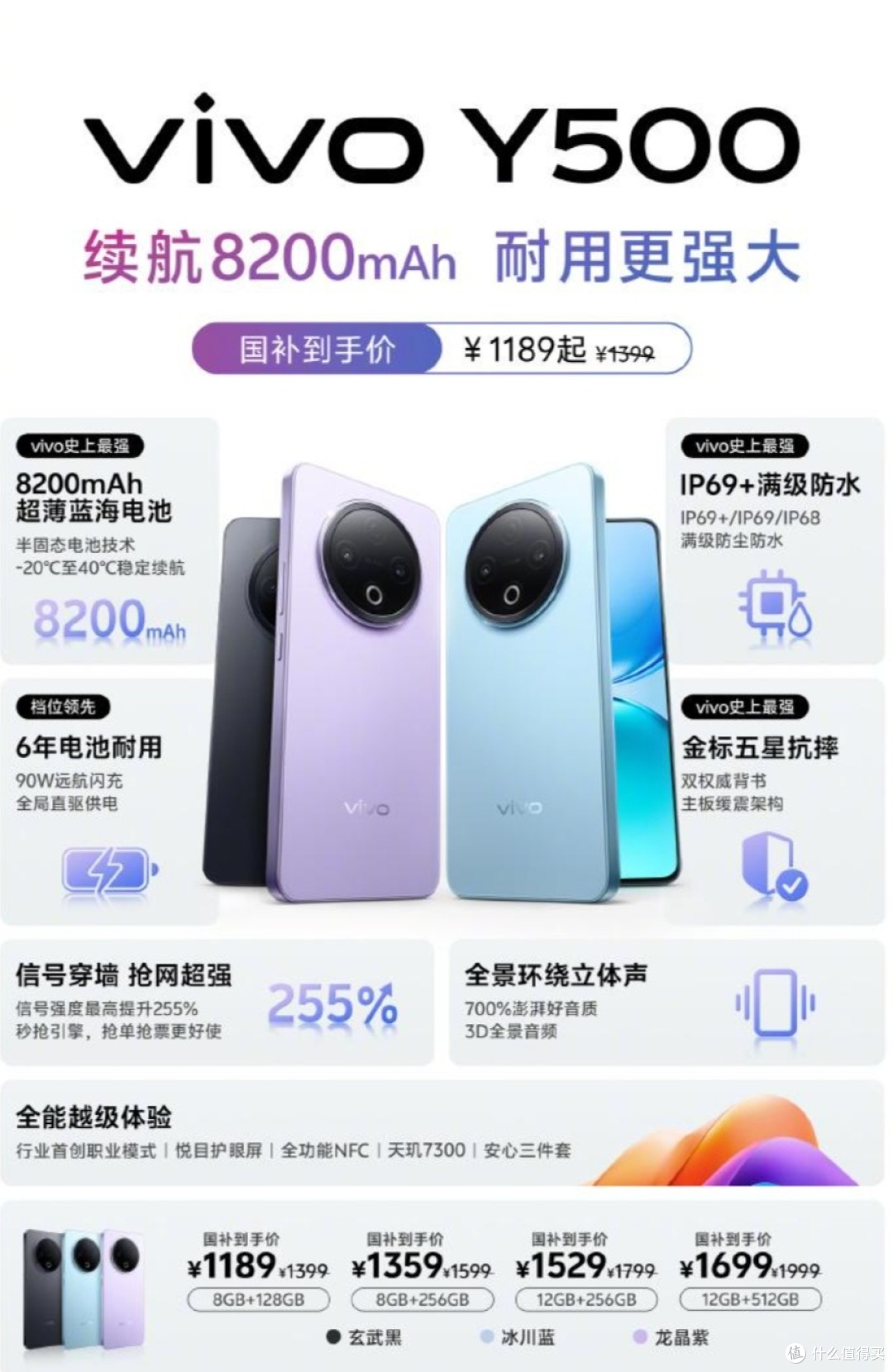 vivo手机的简介