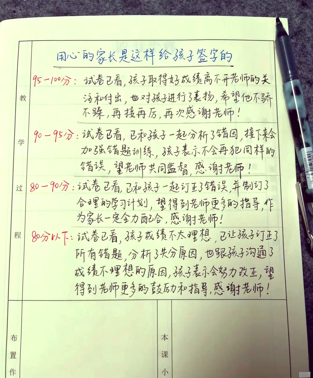 孩子考试没考好家长怎么写评语
